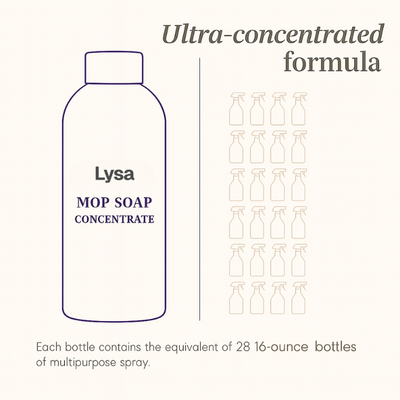 LYSA - Mop Soap