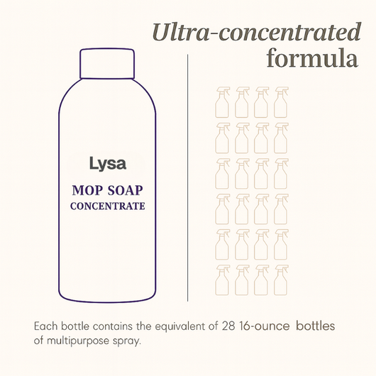 LYSA - Mop Soap